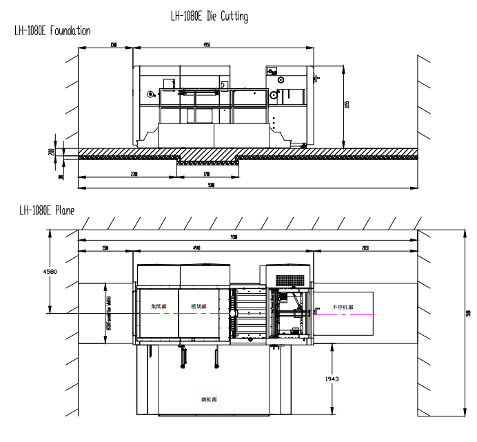 LH-1060E全自動(dòng)模切機(jī)