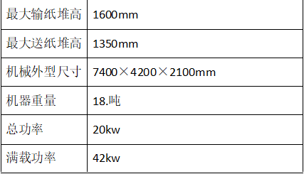LH-1050DS全自動清廢深壓紋模切機